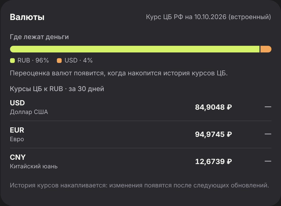Курсы ЦБ к рублю и распределение денег по валютам